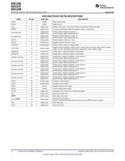 ADS1230IPW 数据规格书 6