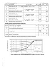 APT30D100BHBG datasheet.datasheet_page 2