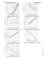 APT30D100BHBG datasheet.datasheet_page 3