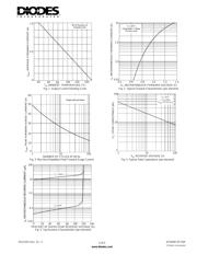 DF01 datasheet.datasheet_page 2