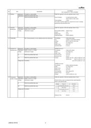 GRM31CR60J227ME11L datasheet.datasheet_page 3