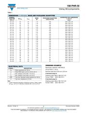 EETED2G151JJ datasheet.datasheet_page 3