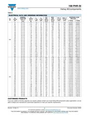 EETED2G151JJ datasheet.datasheet_page 4