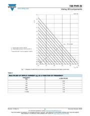 EETED2G151JJ datasheet.datasheet_page 6