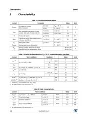 MAC97A8G datasheet.datasheet_page 2