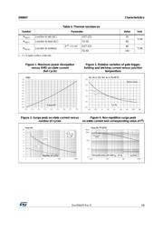 MAC97A8G datasheet.datasheet_page 3