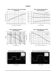 TCA0372 datasheet.datasheet_page 3