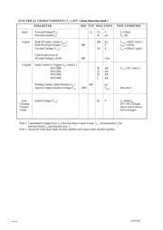 MOC3081 datasheet.datasheet_page 2