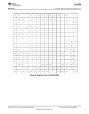 DAC5670IGDJ datasheet.datasheet_page 3