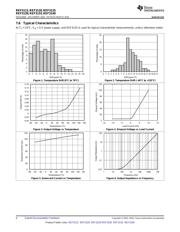 REF3130AIDBZRG4 datasheet.datasheet_page 6