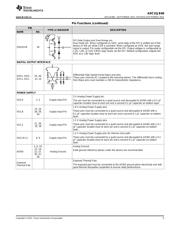 ADC31JB68 datasheet.datasheet_page 5