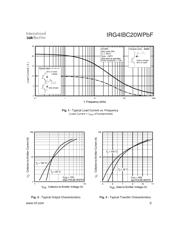 IRG4IBC20WPBF 数据规格书 3