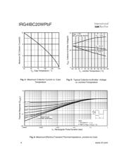 IRG4IBC20WPBF 数据规格书 4