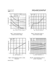 IRG4IBC20WPBF 数据规格书 5