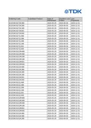 B32559C6103K289 datasheet.datasheet_page 4