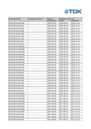 B32559C6103K289 datasheet.datasheet_page 5