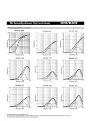 MH1608-101Y datasheet.datasheet_page 2