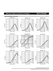 MH1608-101Y datasheet.datasheet_page 3