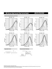 MH2029-221Y datasheet.datasheet_page 4