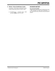 PIC16F877A-I/LG 数据规格书 3