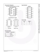 74LCX14 datasheet.datasheet_page 3