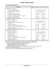 LP2950ACDT-3.3 数据规格书 4