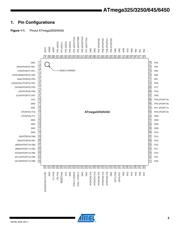 ATMEGA325V-8MU 数据规格书 2