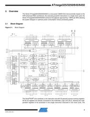 ATMEGA325V-8MU 数据规格书 4