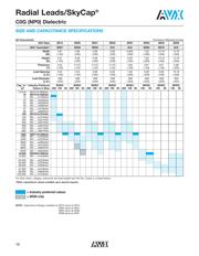 C340C105K1R5TA datasheet.datasheet_page 2