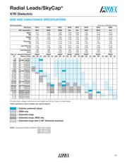 C340C105K1R5TA datasheet.datasheet_page 3