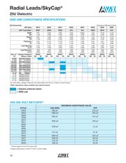 C340C105K1R5TA datasheet.datasheet_page 4