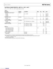 REF194ESZ datasheet.datasheet_page 5