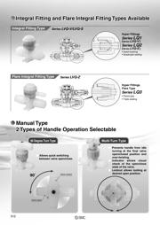 LVQ20-S03 datasheet.datasheet_page 2