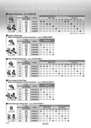 LVQ20-S03 datasheet.datasheet_page 4