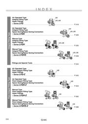 LVQ20-S03 datasheet.datasheet_page 5