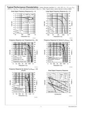 LMH6503 datasheet.datasheet_page 5