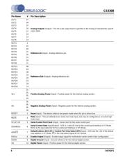 CS3308 datasheet.datasheet_page 6