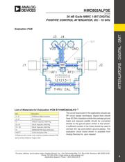 HMC802ALP3ETR datasheet.datasheet_page 6