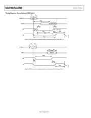 FIDO5200BBCZ datasheet.datasheet_page 4