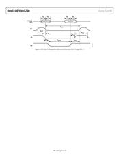 FIDO5200BBCZ datasheet.datasheet_page 6