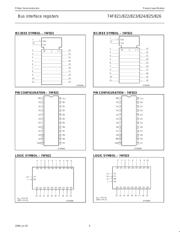 74F825 datasheet.datasheet_page 4