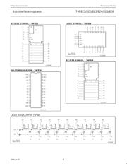 74F821 datasheet.datasheet_page 6