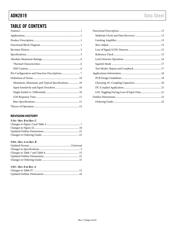 ADN2819ACPZ-CML datasheet.datasheet_page 2