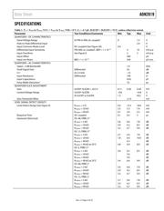 ADN2819ACPZ-CML datasheet.datasheet_page 3