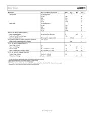 ADN2819ACPZ-CML datasheet.datasheet_page 5