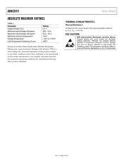 ADN2819ACPZ-CML datasheet.datasheet_page 6