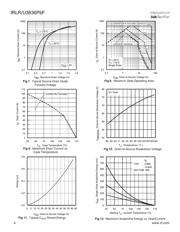 IRLU3636 datasheet.datasheet_page 4