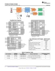 PCM1861DBTR datasheet.datasheet_page 2