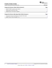 PCM1863DBTR datasheet.datasheet_page 4