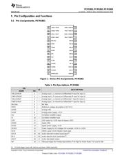 PCM1863DBTR datasheet.datasheet_page 5